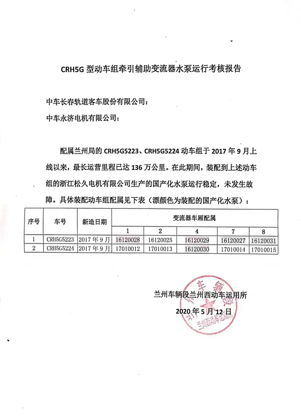 资质证书