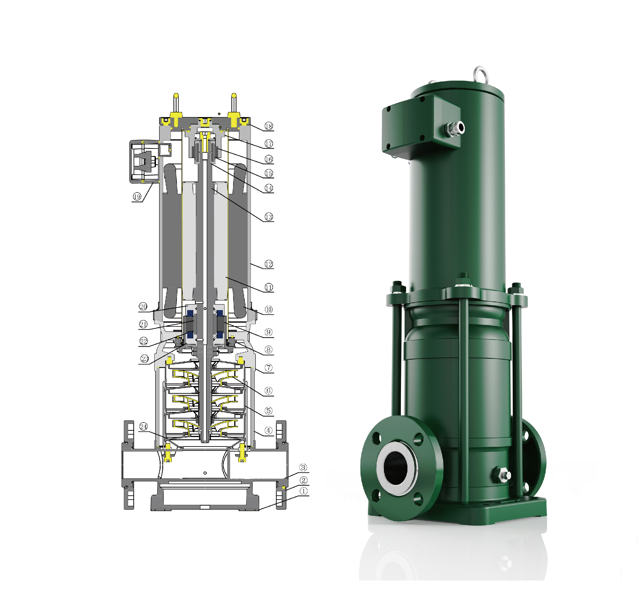 SPD multi-stage shielded pump