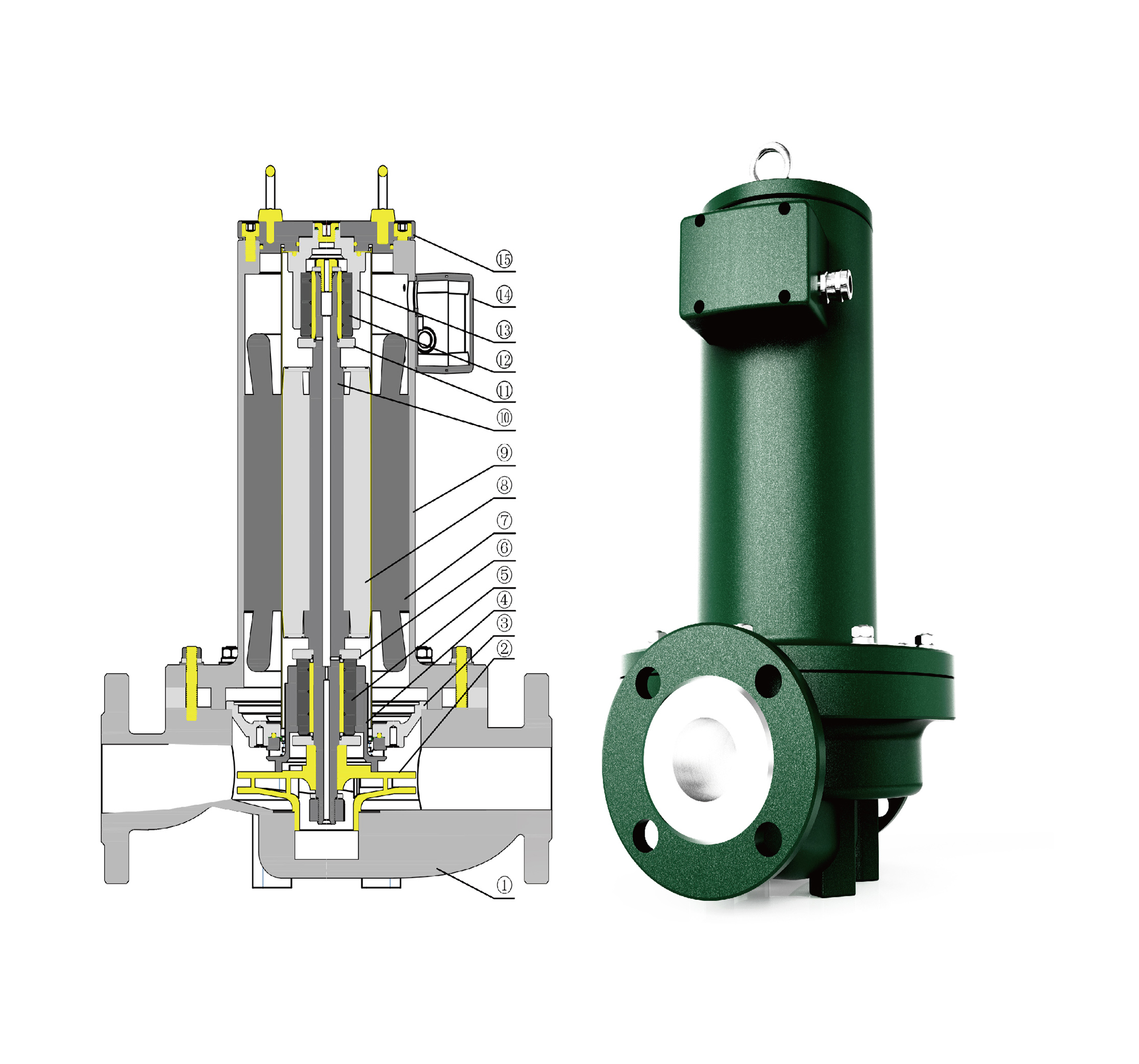 SPG precision shielded pump